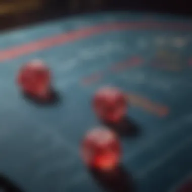 Understanding Risk in Baccarat Risk assessment chart for gambling